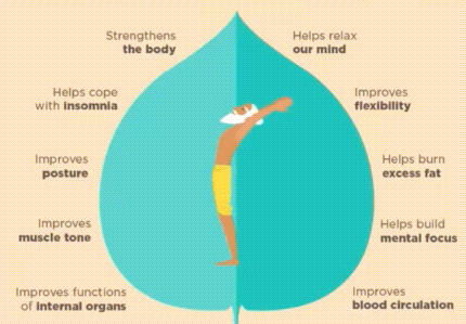 Yoga Image